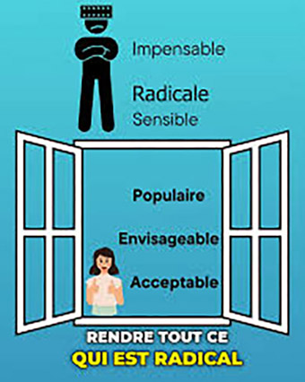 [Chronique] Eric Pessan, La fenêtre d’Overton grande ouverte sur le pire...